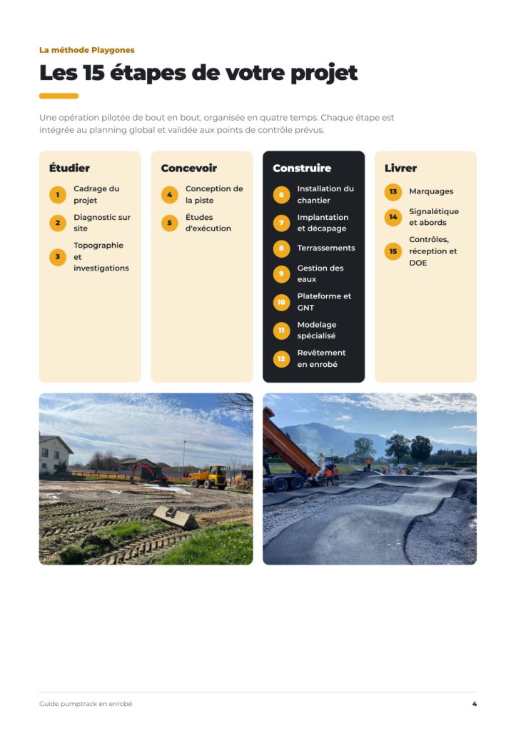 Aperçu du document Playgones Pumptracks